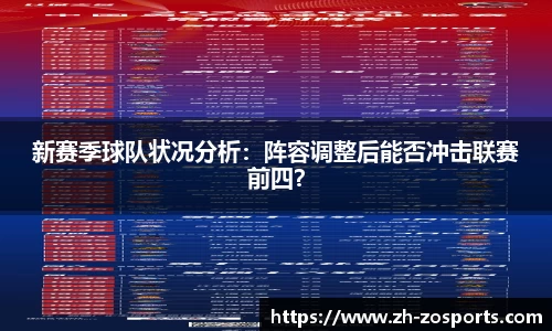 新赛季球队状况分析：阵容调整后能否冲击联赛前四？