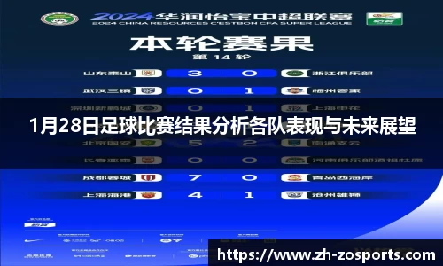 1月28日足球比赛结果分析各队表现与未来展望