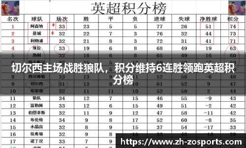 中欧体育官网