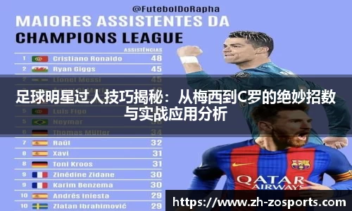 足球明星过人技巧揭秘：从梅西到C罗的绝妙招数与实战应用分析